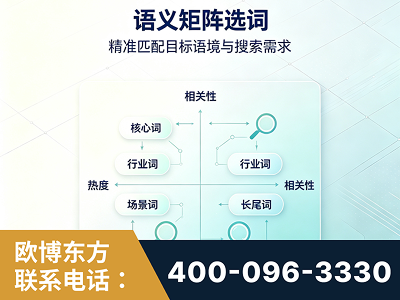 瓦房店-语义矩阵选词