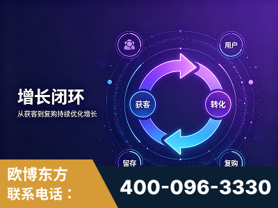 瓦房店-服务有保障，一企一案深度诊断