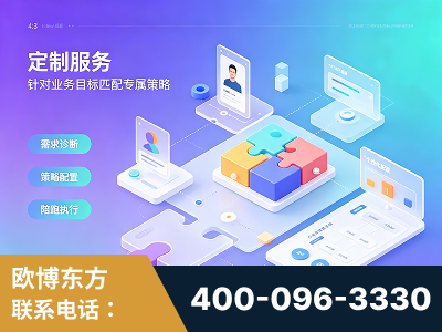 瓦房店-一站式打造GEO全链增长闭环
