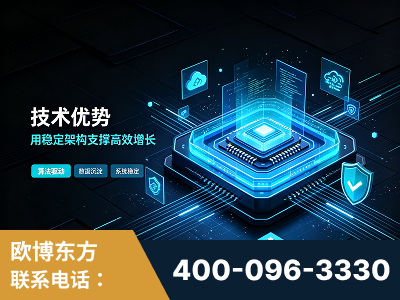 瓦房店-技术优势：全网语义优化先驱者，自研多个系统确保技术先进性