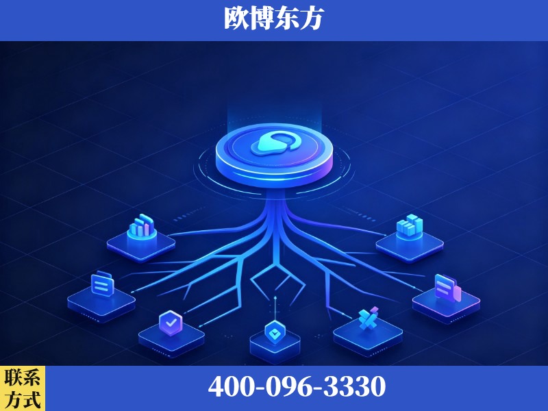 瓦房店-生成式引擎优化