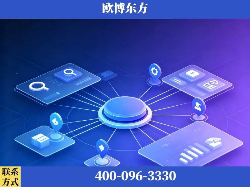 瓦房店-品牌优化